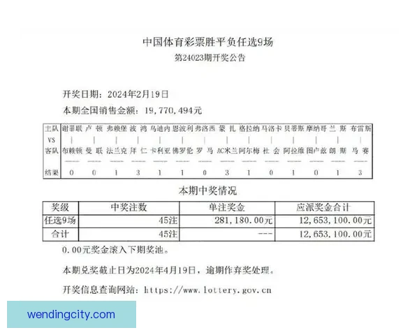 足彩彩果解析埃门延期全对计入十场惊现六场平局本轮赛果走势解读